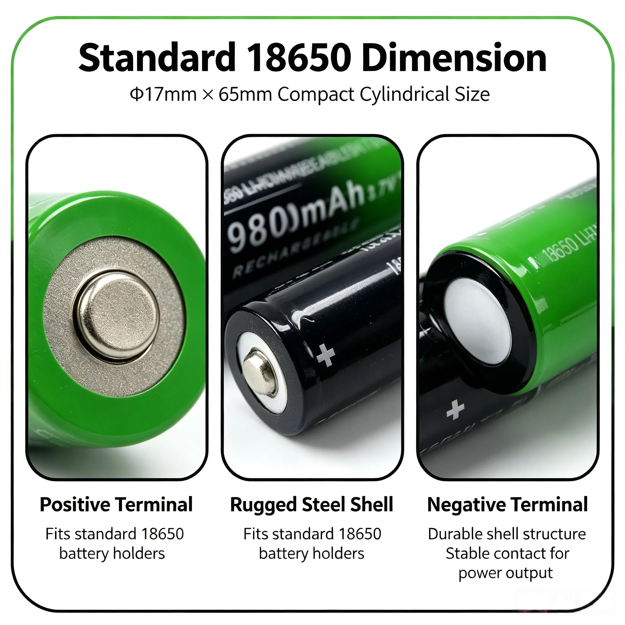 New Fast Charging 18650 Batter - đánh giá và giá Electronics And Gadgets Ce