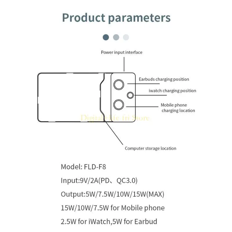 

E06D Case Cover Cover Беспроводная зарядная таблетка рукав для Pad 12 13 14 -дюймовый продление долговечности