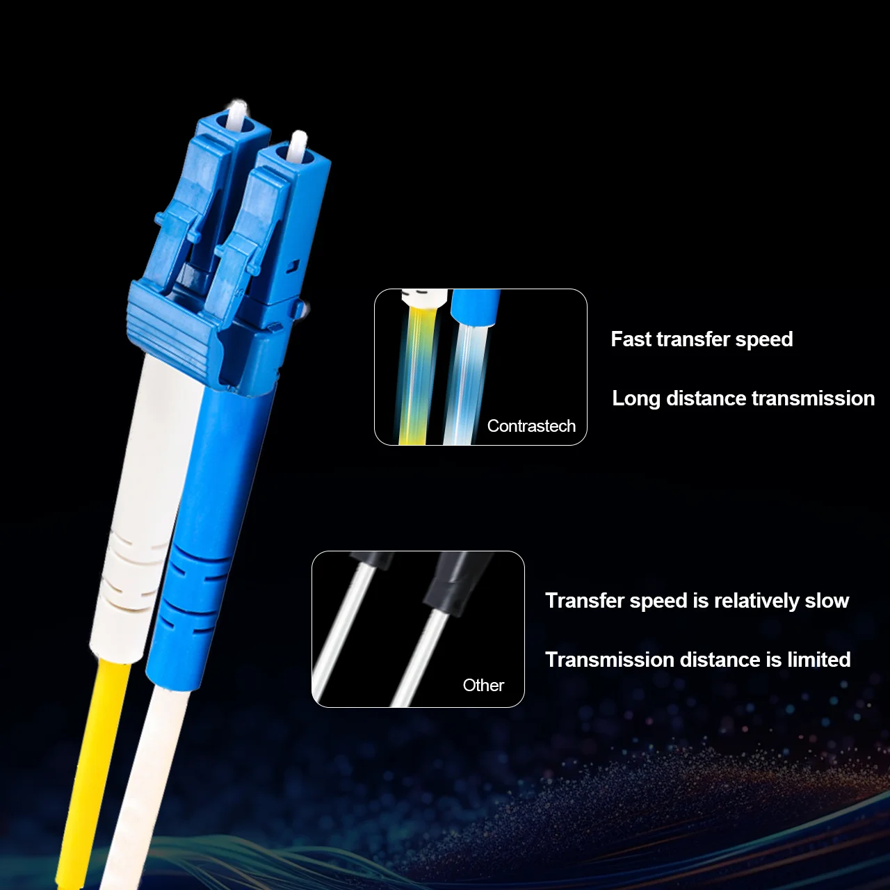 High Speed 21MP 540fps Gsprint4521 Global Shutter 100G QSFP Camera for Referee Assist HZ-21000-G