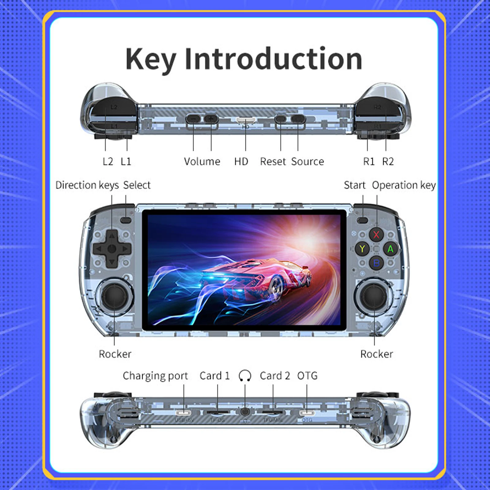 Handheld Game Console 5.0-inch IPS HD Screen Support TV Connection Multiple Play Modes Rechargeable Open Source Gaming Device