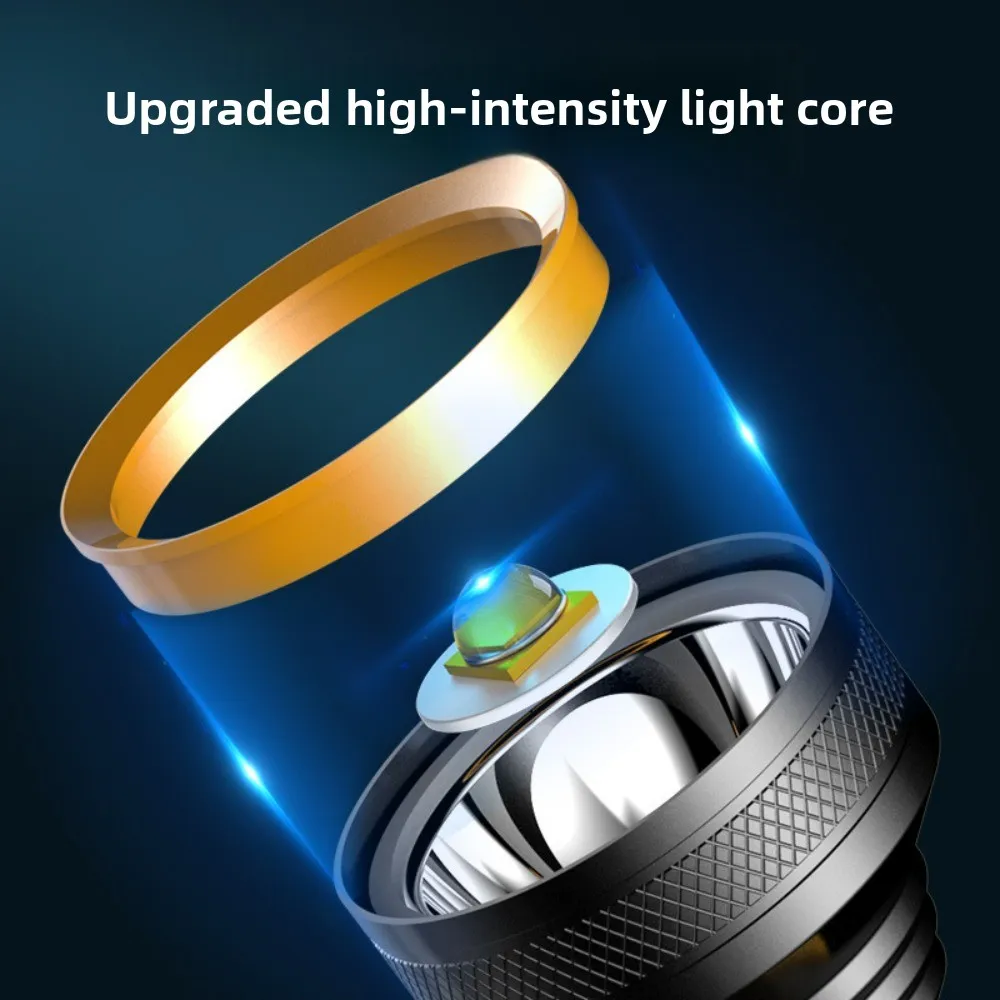 COB Aluminum Alloy LED Flashlight Built-in Battery USB Rechargeable Compact Portable Torch for Home Emergency & Outdoor Lighting