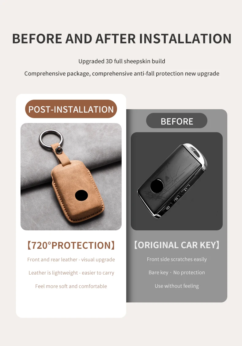 Für Mazda 3 6 Axela CX5 CX-30 CX-50 CX70 CX-9 CX90 MX-5 CX60 Auto Smart Remote Key Fall Abdeckung Shell Schutz Garnieren Zubehör – Detail 3