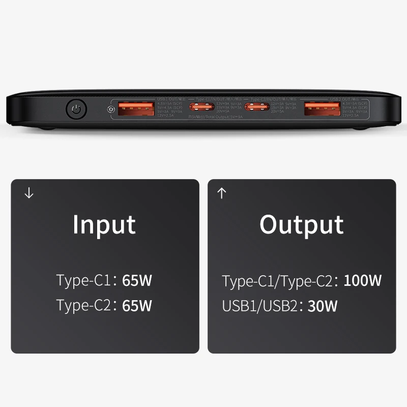 Baseus 100W Power Bank 20000mAh Type C PD Fast Charging Powerbank Portable External Battery USB Quick Charge For Macbook Laptop