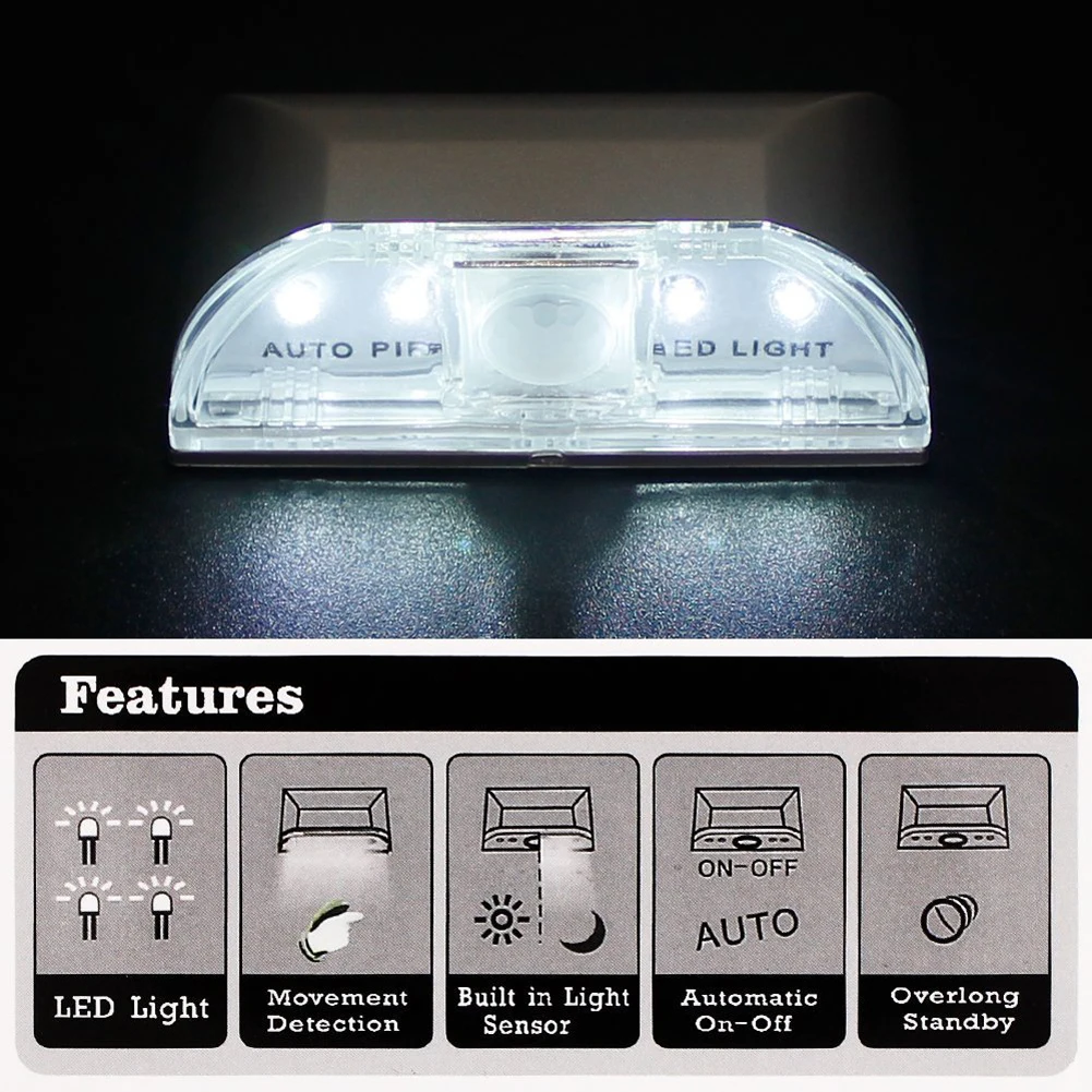 Veelzijdigheid Led Intelligente Deurslot Detectie Licht Bestuurd Infrarood Menselijk Lichaam Detectie Licht Toilet Of Kast Licht