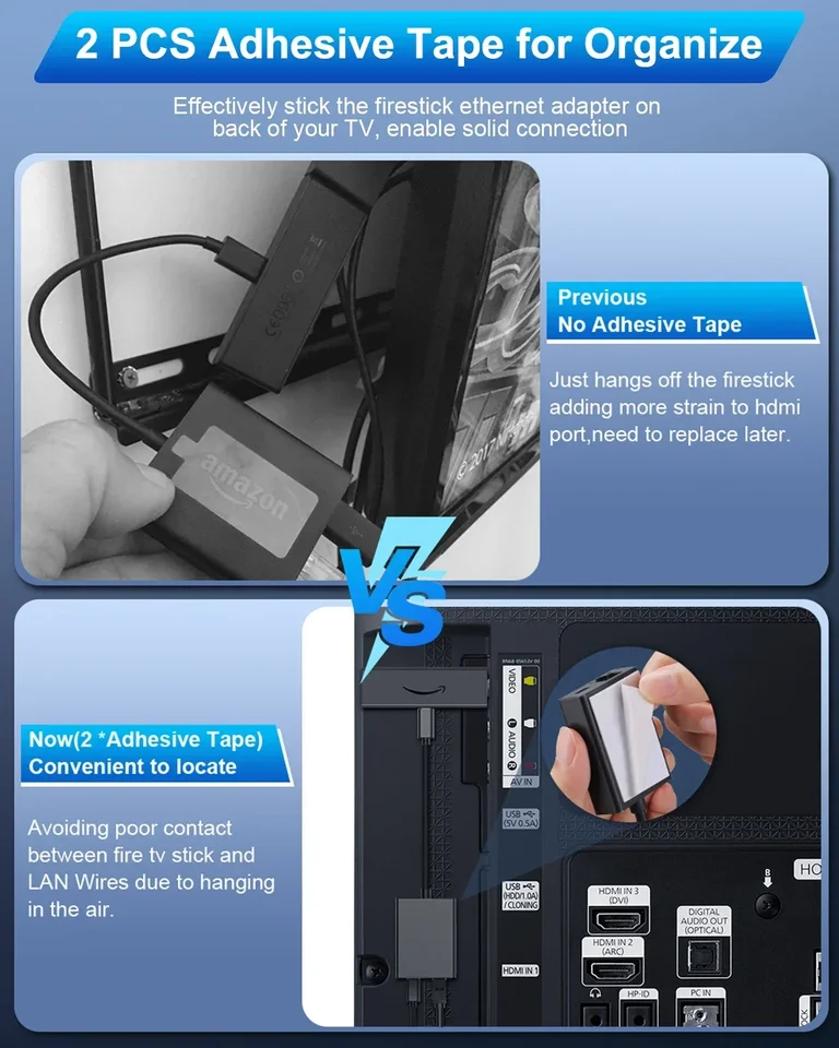 ELECTOP Fire TV Stick用イーサネットアダプター、Fire TV Stick 2/3