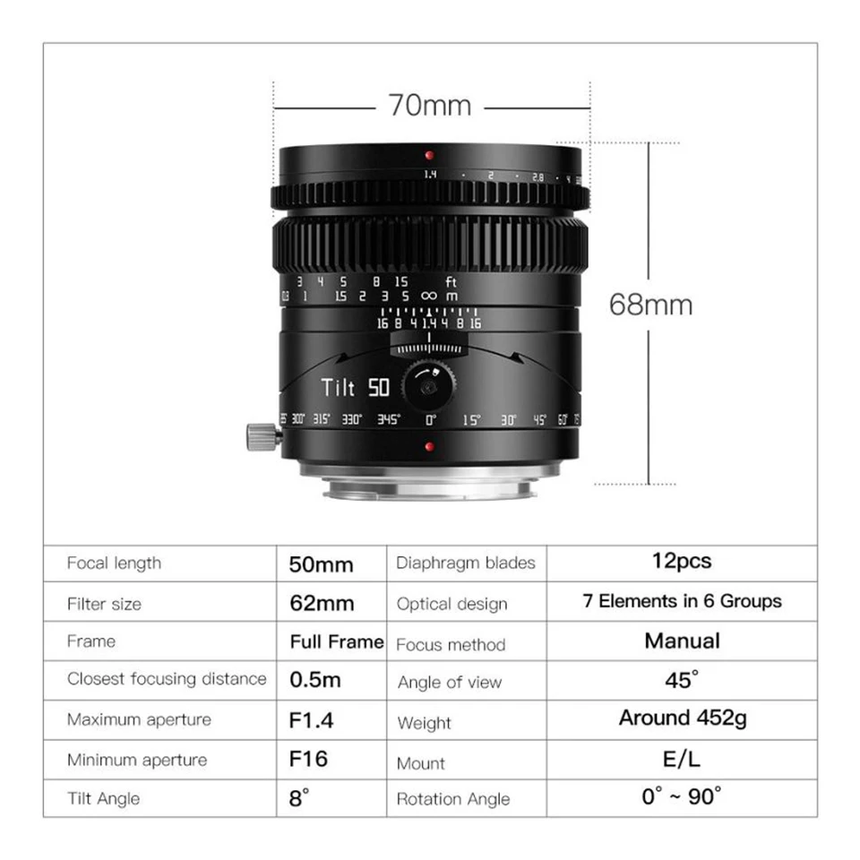 TTArtisan 50mm F1.4 Tilt and Shift Lens Full Frame MF Portrait Lens for Olympus EPM1 Nikon Z50 Canon RP Fuji X-T2 Leica T Sony