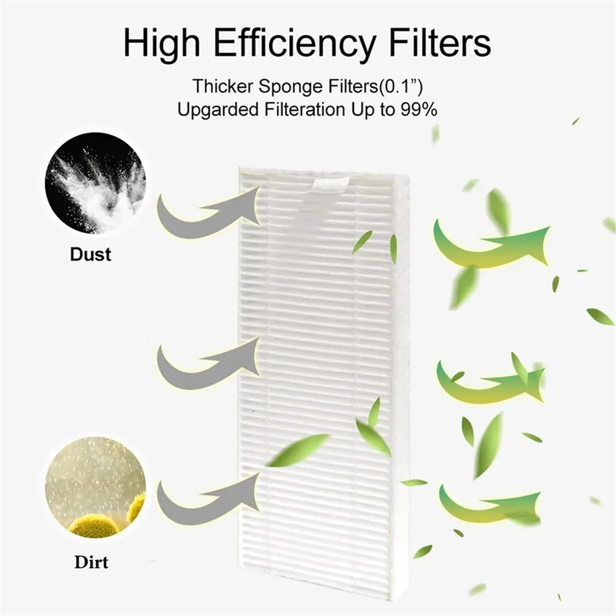 【A83I HOT】بديل لـ M210P M210 M210S M210B M213 M213S M2 للحياة Robovac K2 K3 K3A K4 K5 جهاز آلي لتنظيف الأتربة #4