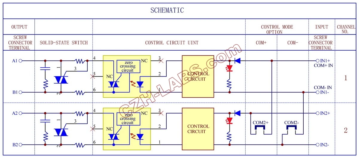 ELECTRONICS-SALON DIN Rail Mount 2 Channel 6 Amp SSR Module Board, in 4~32VDC, out 100~240VAC.