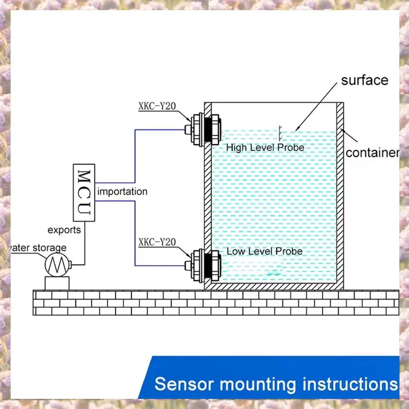

Low Cost Capacitive Contact Typle Designed Liquid Level Switch Level Sensor For Both Metal And Non-Metallic Tank