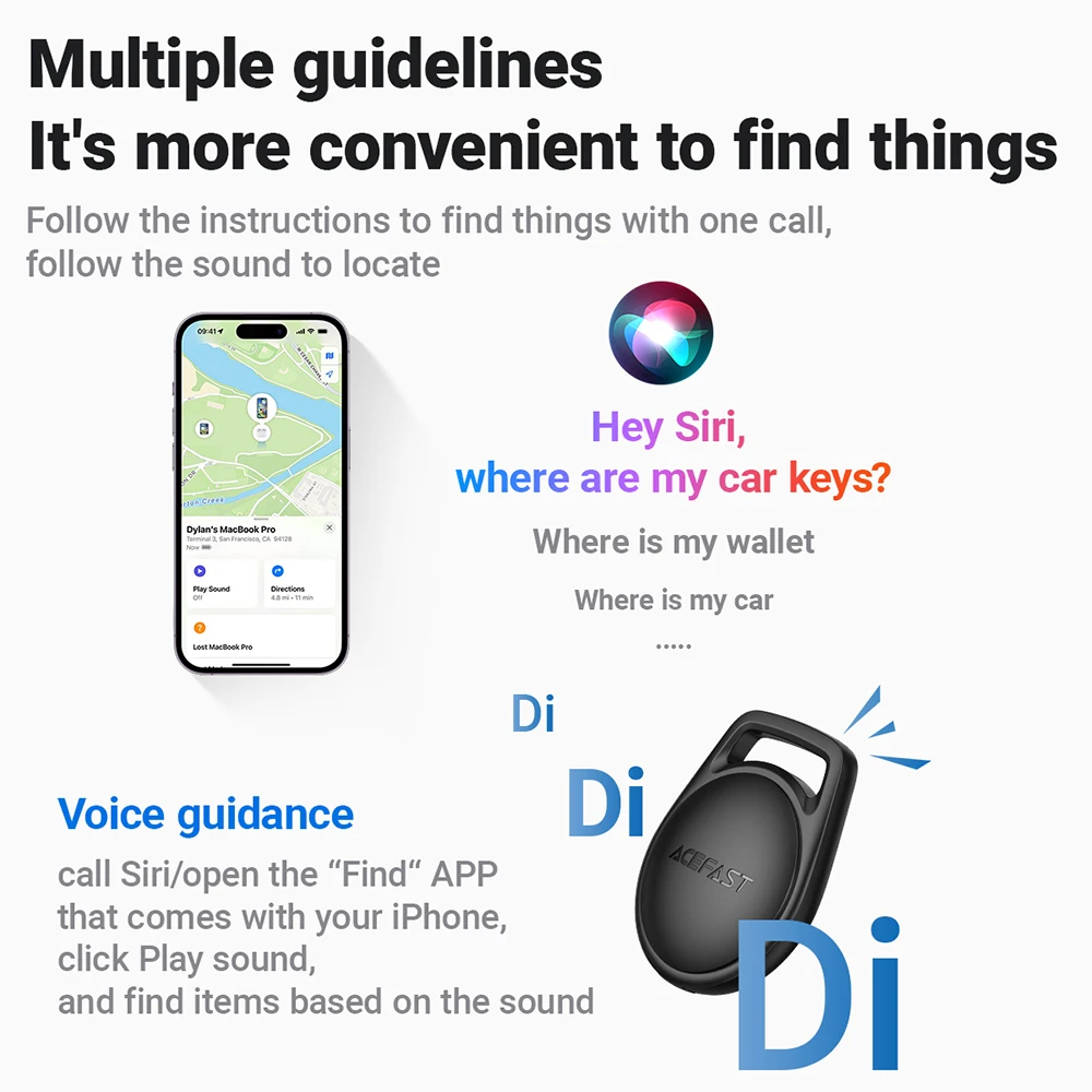 Рисунок 5 - S2 Mini GPS трекер SmartTag для