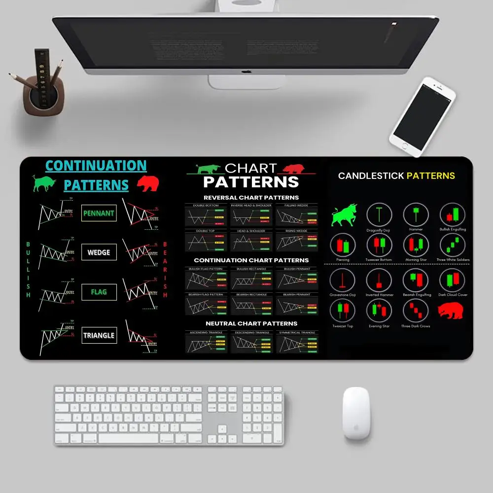 12-Stock Market Mouse Pad Keyboard Desk Mats, Kawai Rubber, Non-Slip Desk Mat, XXL90x40cm