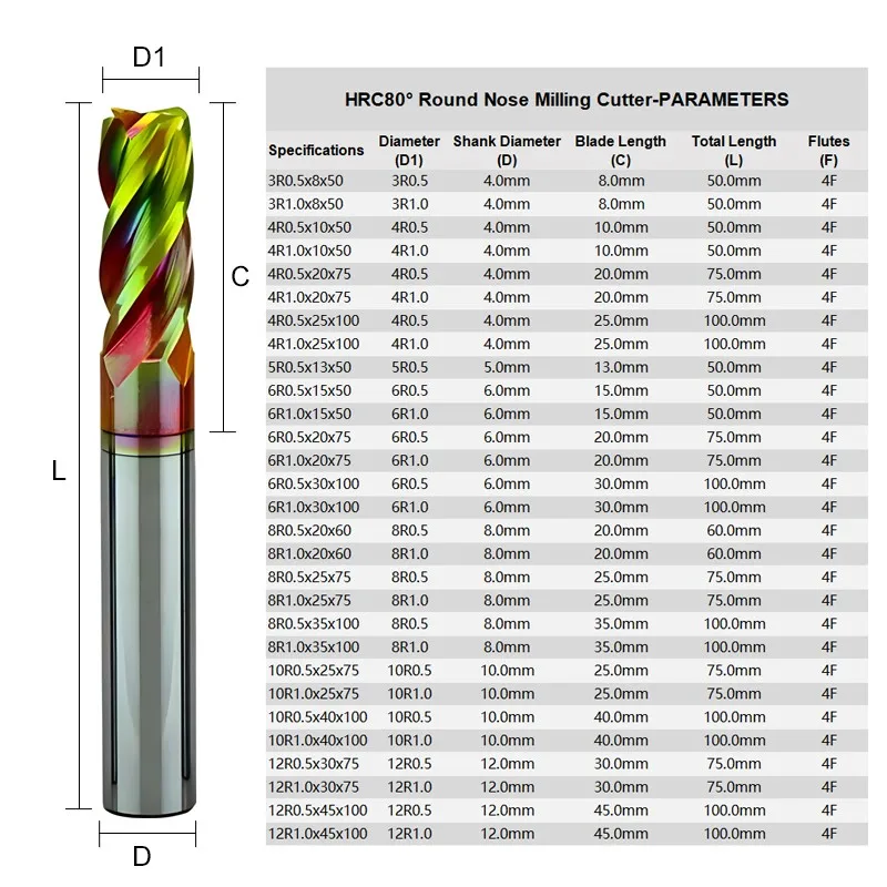 YIFINO CNC Machining Tool HRC80 High Hardness Endmills 4-Flute Tungsten Steel Carbide Colorful Coating Round Nose Milling Cutter