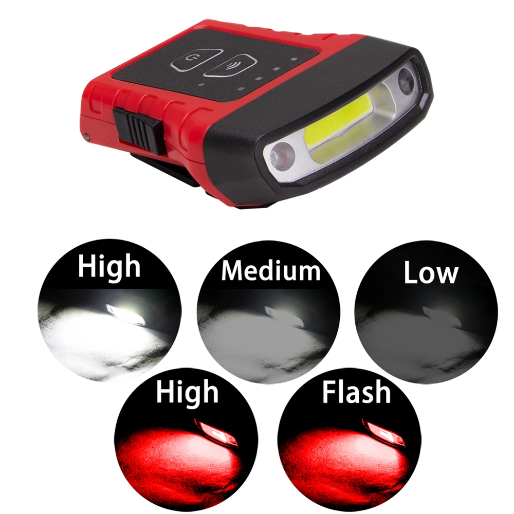 LED COB Headlamp USB Rechargeable 180 Degrees Rotatable Induction Hat Clip Flashlight with 5 Lighting Modes for Camping Fishing