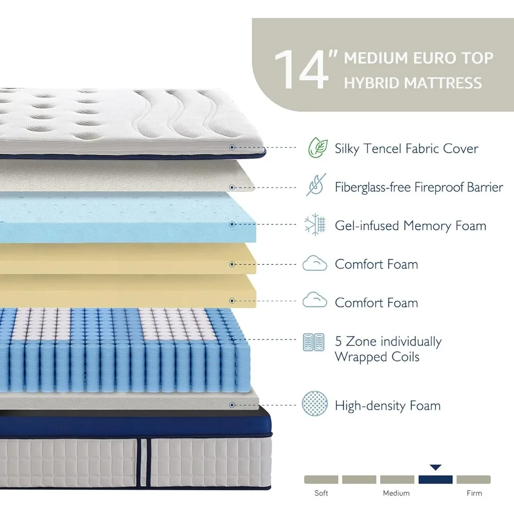 King Size Hybrid Mattress, 14 Inch Gel Memory Foam Bed Mattress with Tencel Cover, 5-Zone Body Support, Pain Relief