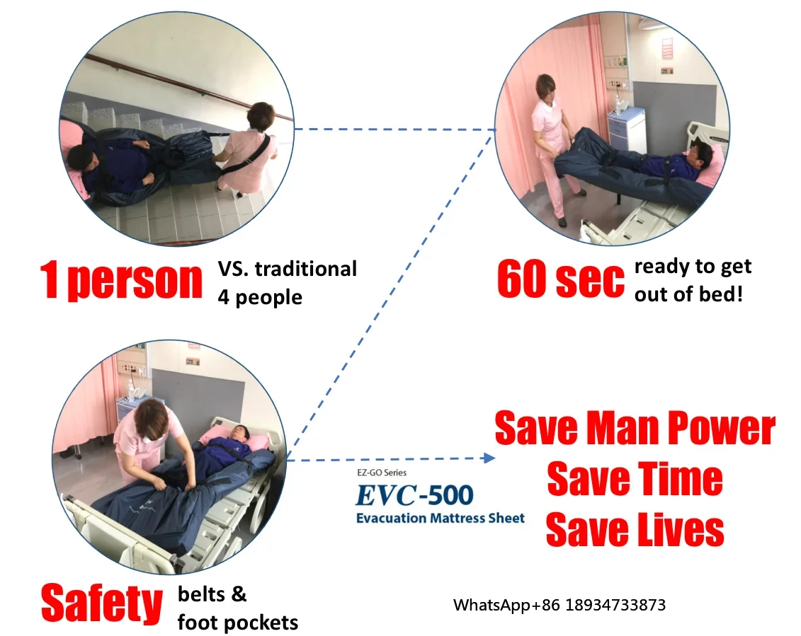 Resecue Equipment for Hospital Fire Evacuation