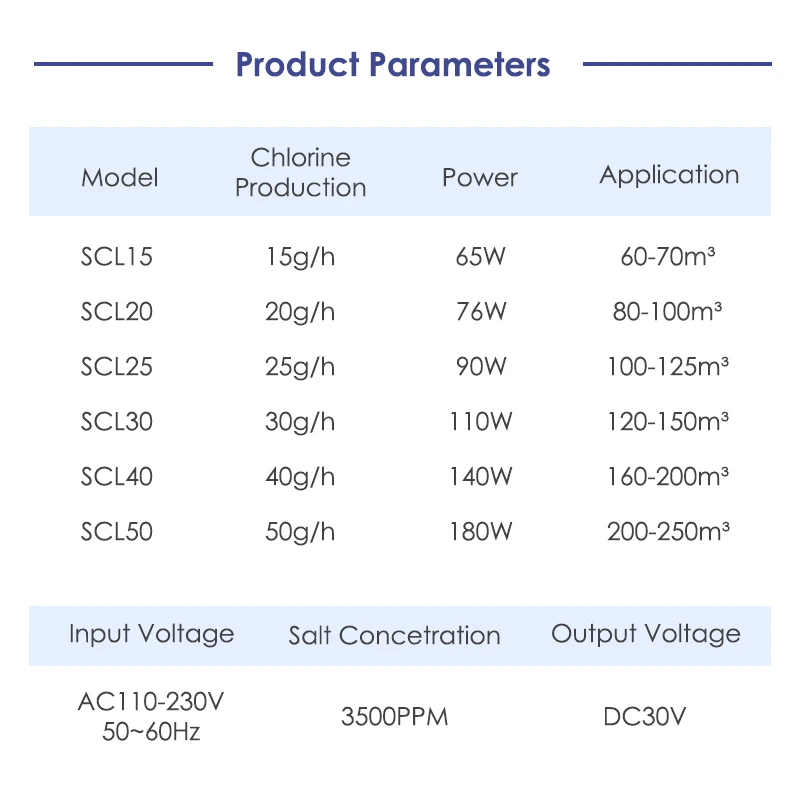 Automatic swimming pool salt water chlorinator, intelligent control swimming pool disinfection system