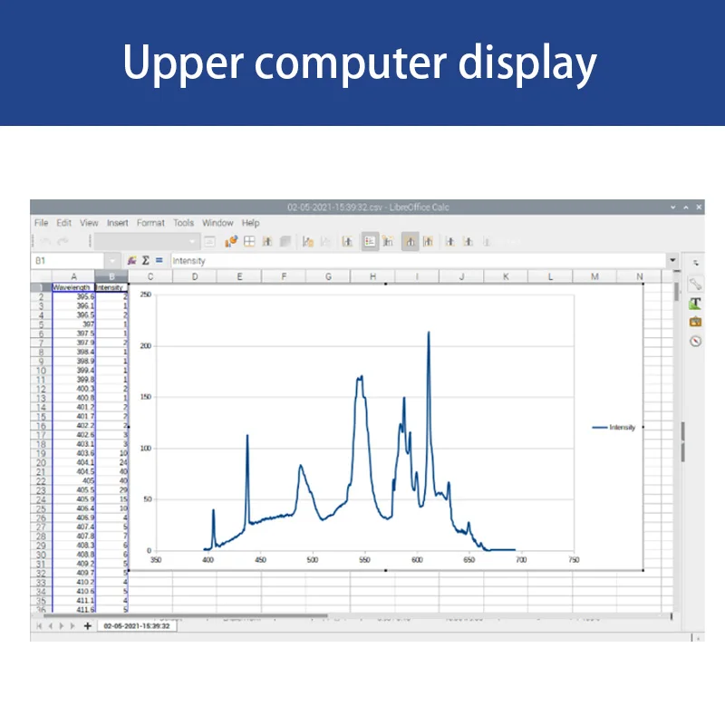 Handheld Spectrum Analyzer Detection Tester Visible Light Infrared Color Color Sensor Module