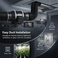 Ventilateur de gaine en ligne Podofo 6 pouces avec contrôleur de température et d'humidité, moteur EC, ventilateur d'extraction pour la maison 5