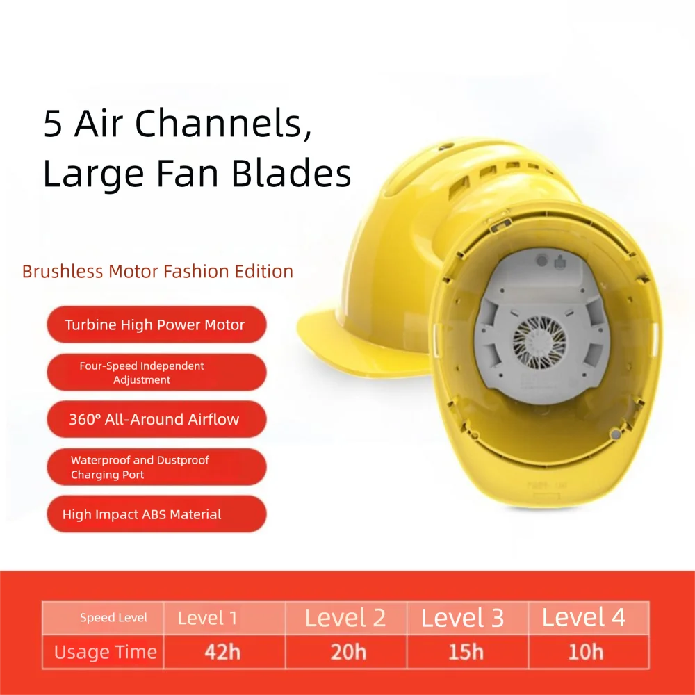

4 Gears Rechargeable Fan Helmet Waterproof 1/2/4pcs Fans Site Protective Cap Cool Power Bank Construction Work Helmet Summer