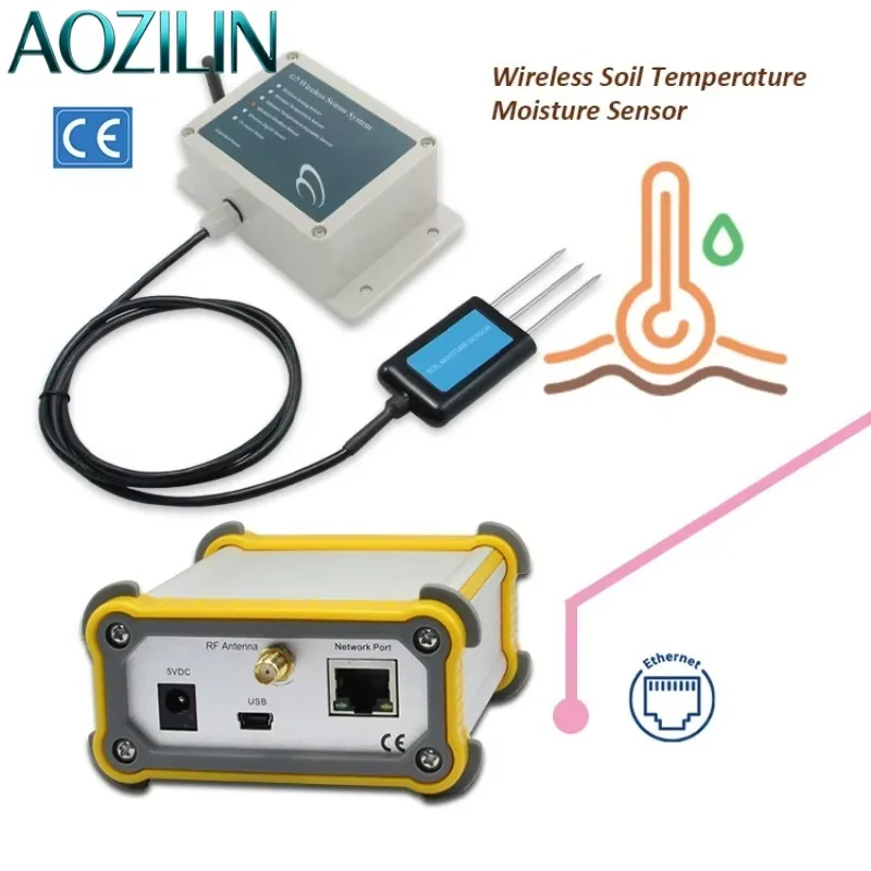 AOZILIN Battery Powered Zigbee IoT Soil Temp Humidity Detector Smart Soil Sensor For Intelligent Irrigation System