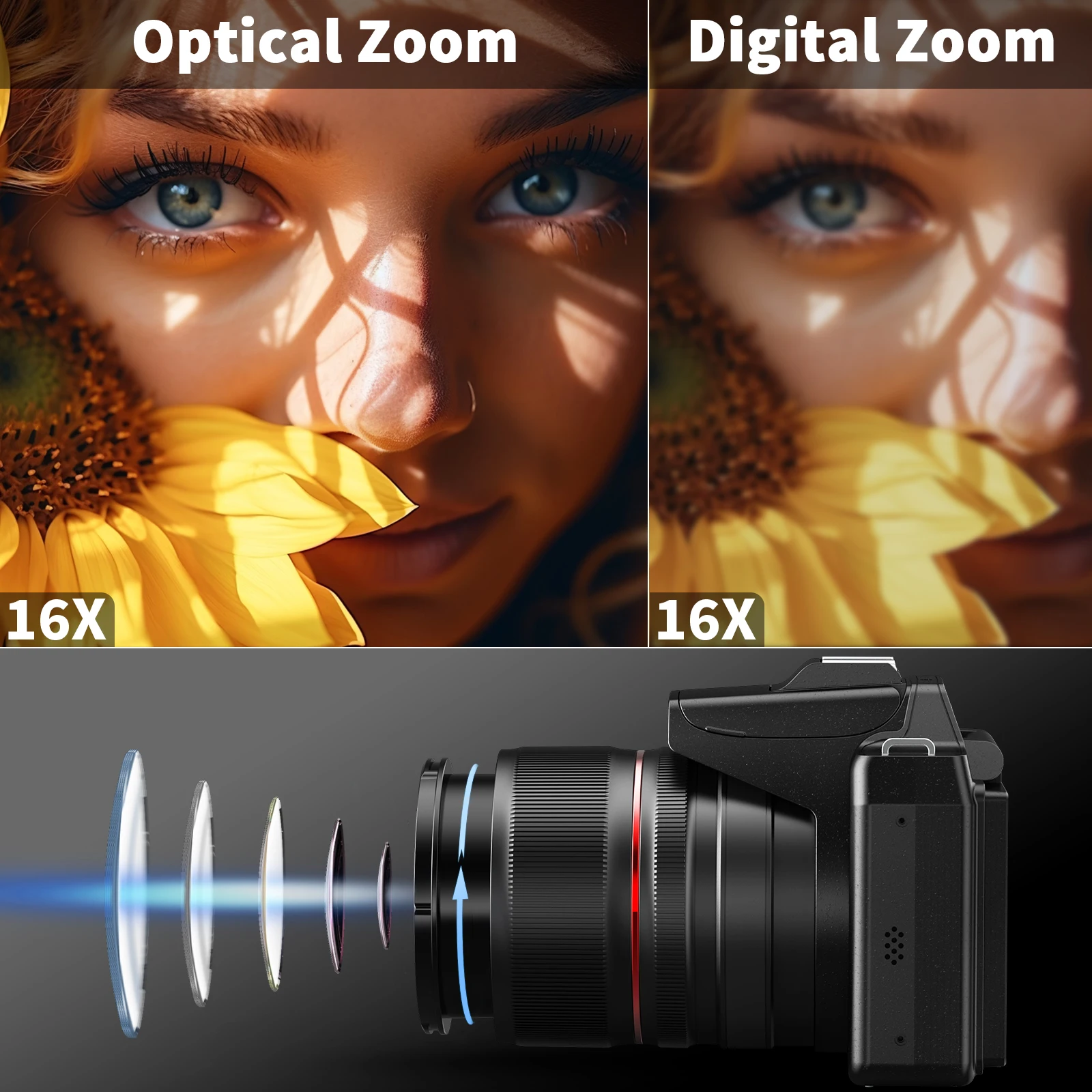 NBD S210 Optical zoom camera ネオ一眼レフカメラ NBD S210 64MP Digital Camera 16X Optical Zoom 5K Flipable Screen