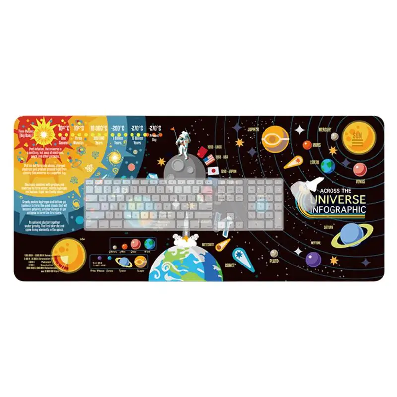 Creative Planet Mouse Pad Large Game Mouse Pad With Rubber Base Non-Slip Space Universe Planet Mouse Mat For Laptop Study Desk