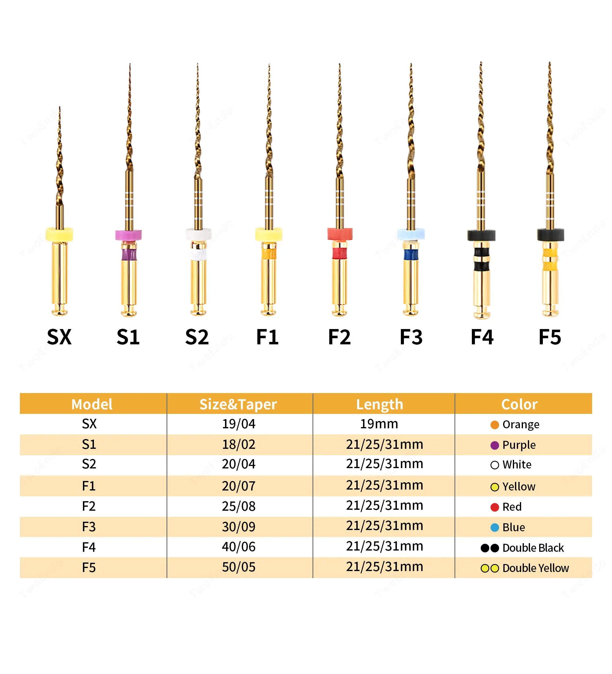 Dental Gold Flexible Feilen Endo Rotationsfeilen Goldene Endodontische Feilen 21/25/31mm Nickel-Titan-Instrument Zahnmedizin – Detail 2