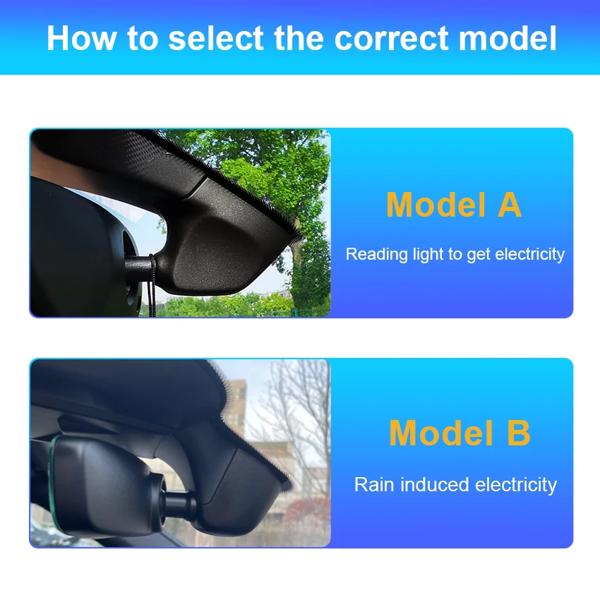 4K Dash Cam for Porsche Cayenne Panamera Macan Taycan Cayman,Plug and play Car DVR for Porsche 911/911 Turbo,Boxster/718 Boxster