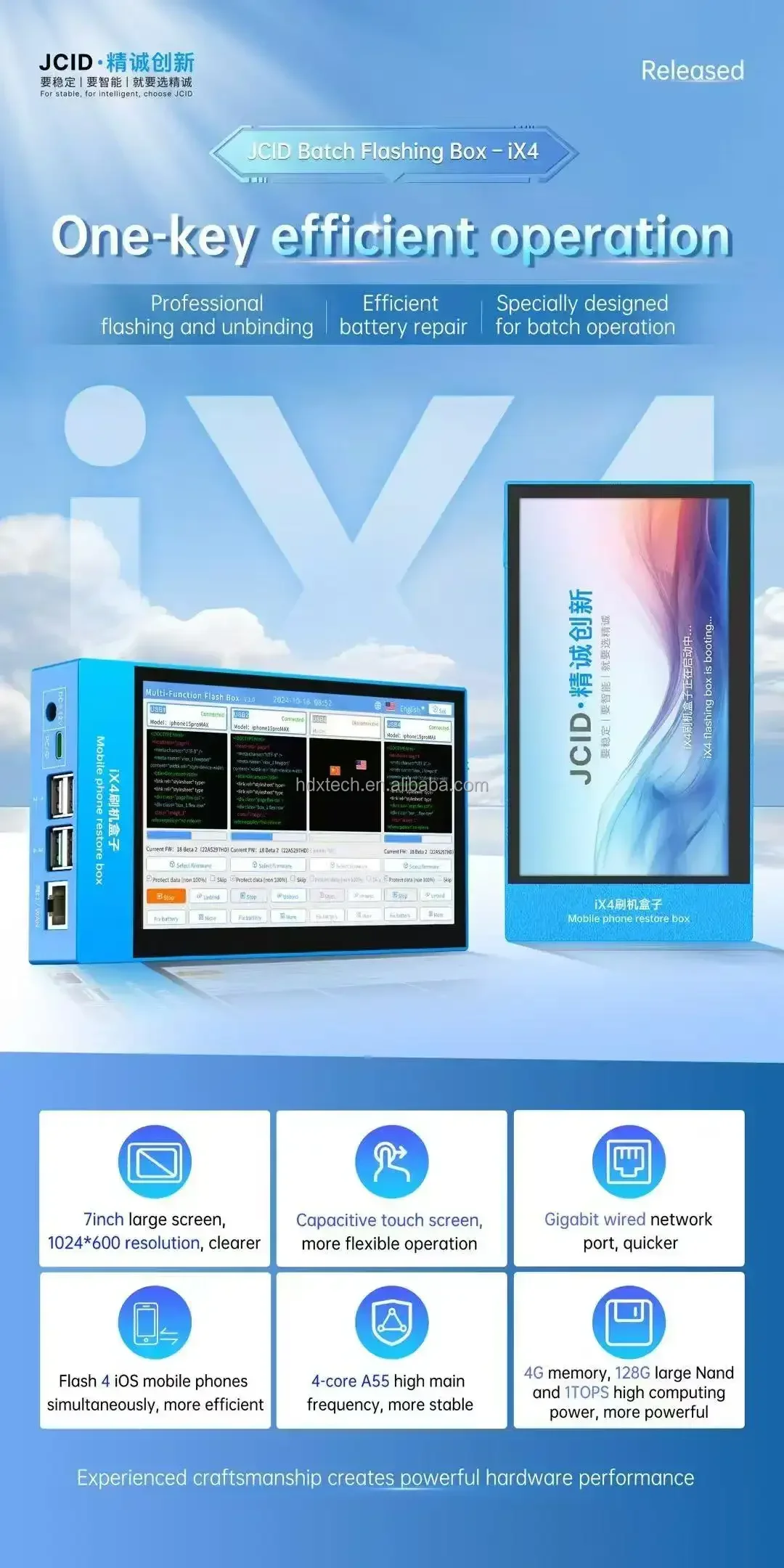 JCID IX4 Professional Batch Flashing Box for Mobile Phone Repair Tools Restore Box Battery Health Easily 3