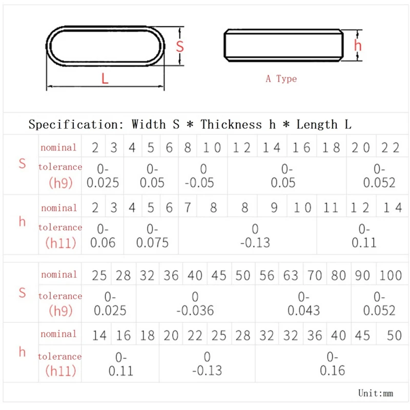304 Stainless Steel Square Rectangular Keys Stainless Steel Dowel Drive Shaft Parallel A Type Flat Key Kit M3 M4 M5 M6 M8M10-M16