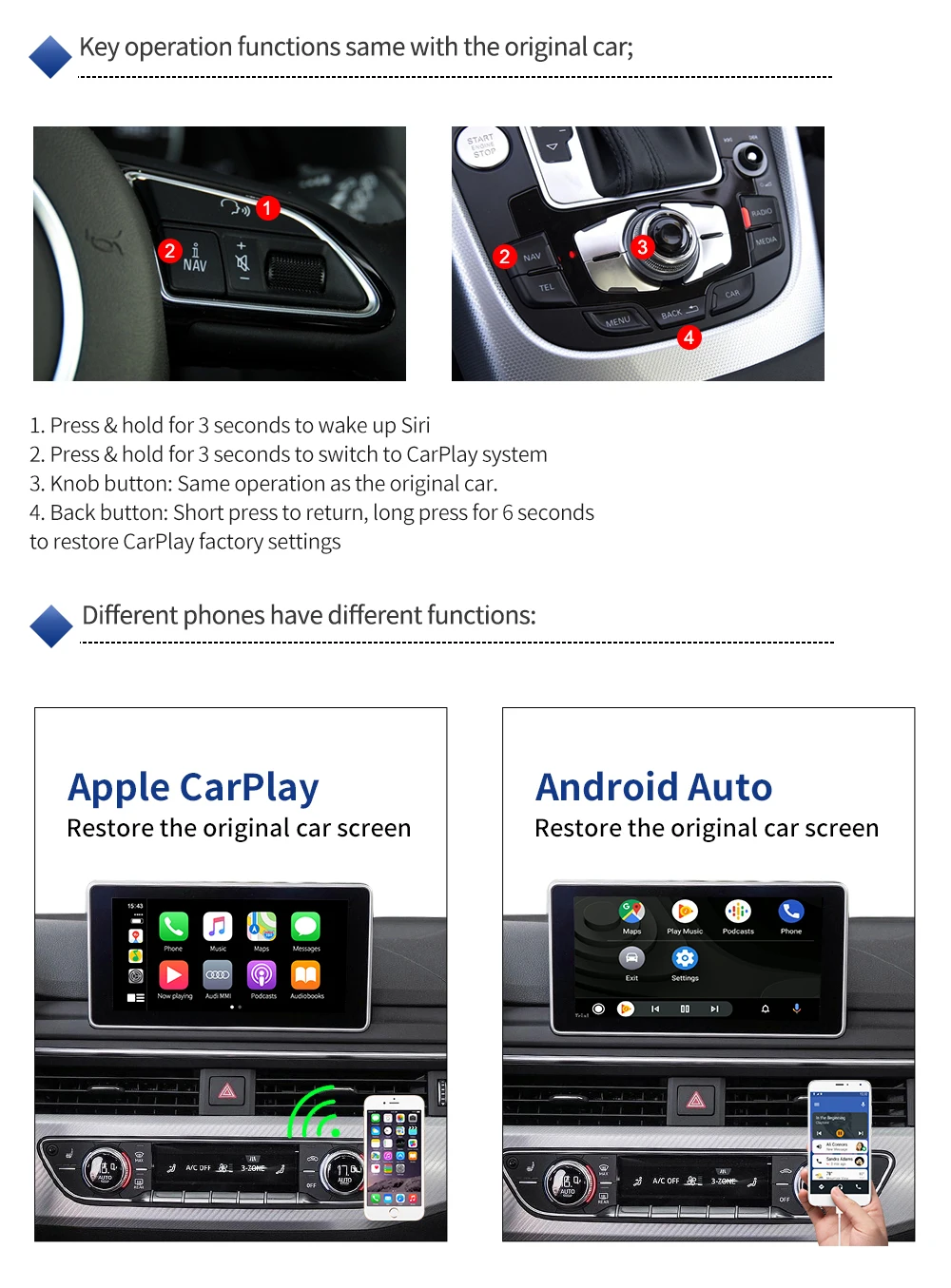 Wireless CarPlay Android Auto Interface Decoder for Audi 2014-2018 A1 Q3 Youtube AirPlay Mirror Link Car Play