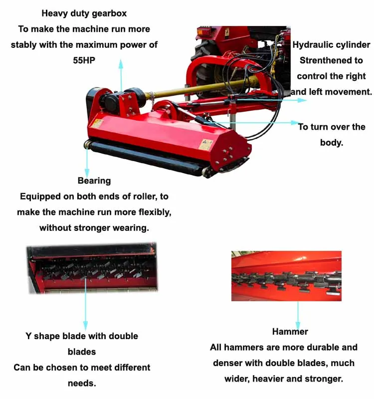 Lefa Right 3 point pto driven Side Hydraulic verge Flail Mower for Tractor