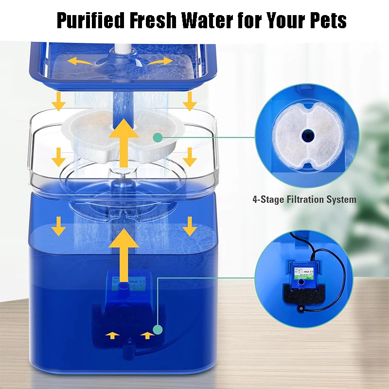 10/20 Stück Ersatzfilter für Katzenwasserbrunnen, universelles Zubehör für Trinkbrunnen für Hunde und Haustiere – Detail 4