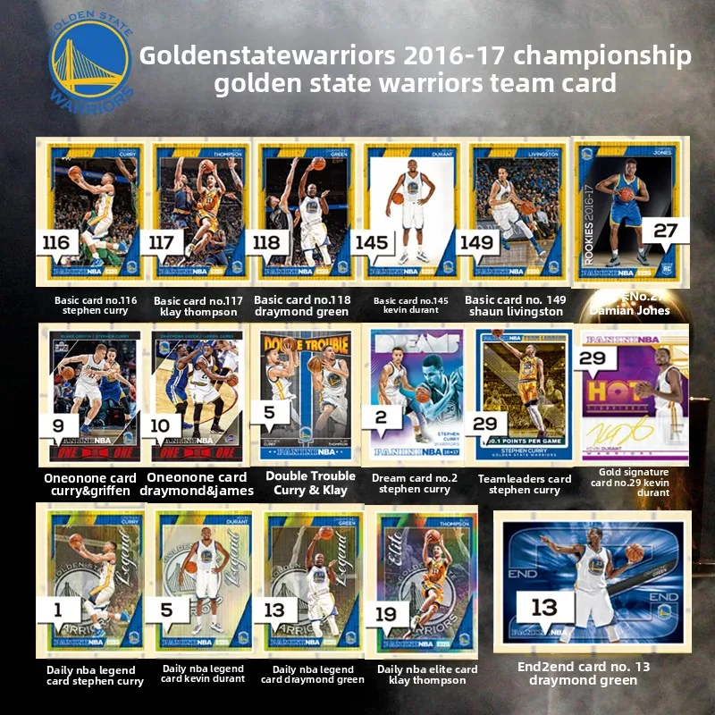 Panini 2016-17 Official NBA Trading Cards Complete Team Collection Limited Edition Los Angeles Lakers Los Angeles Clippers