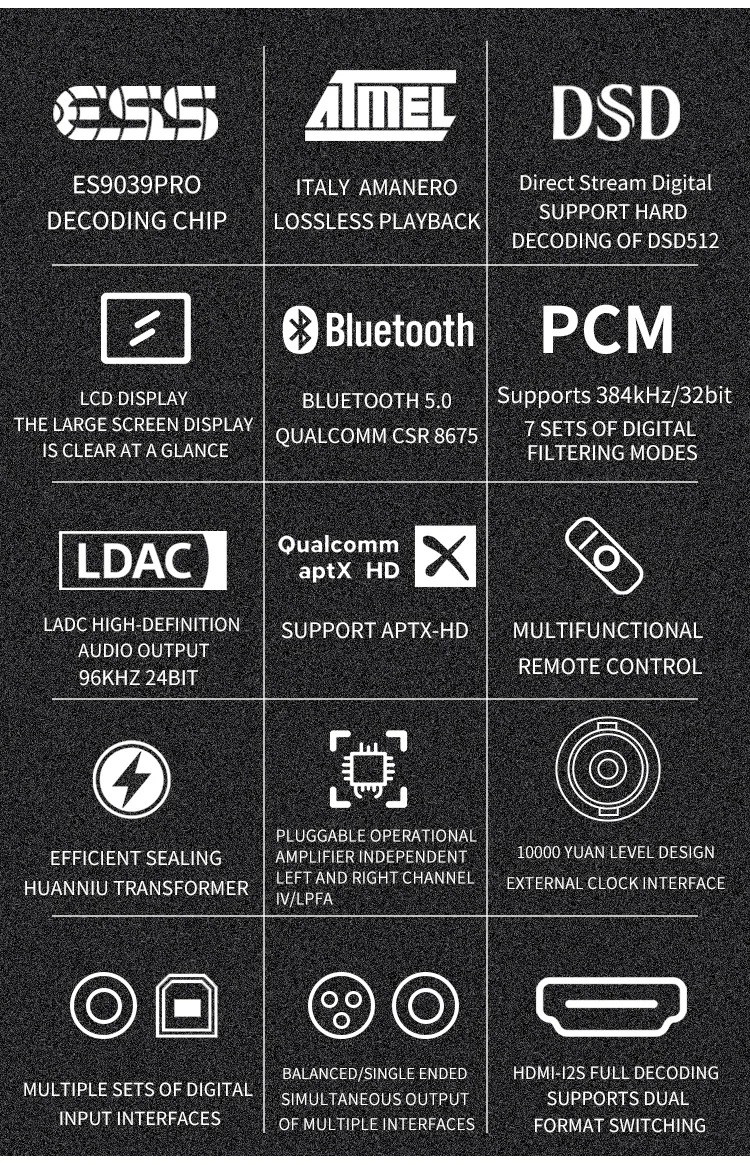 Decodificador de áudio digital DAC, Decodificação rígida HiFi com controle remoto Bluetooth, USB I2S Coaxial, DC200 ES9039PRO