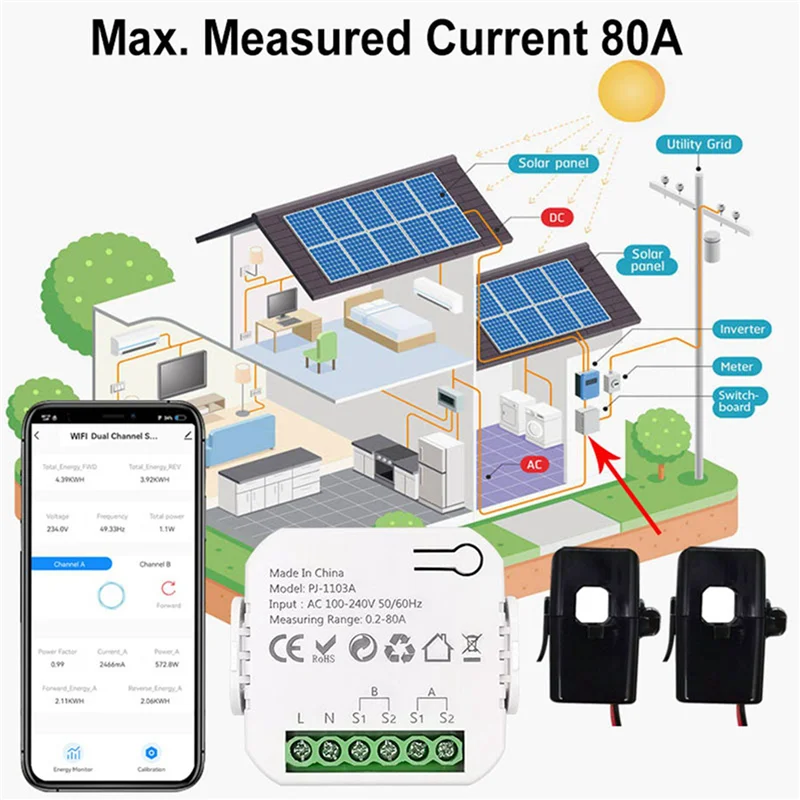 ABGI-2X Tuya สมาร์ท Energy Meter การผลิตเชื้อเพลิงแบบสองทิศทาง Power Monitor 0.2-80A สนับสนุน APP Control