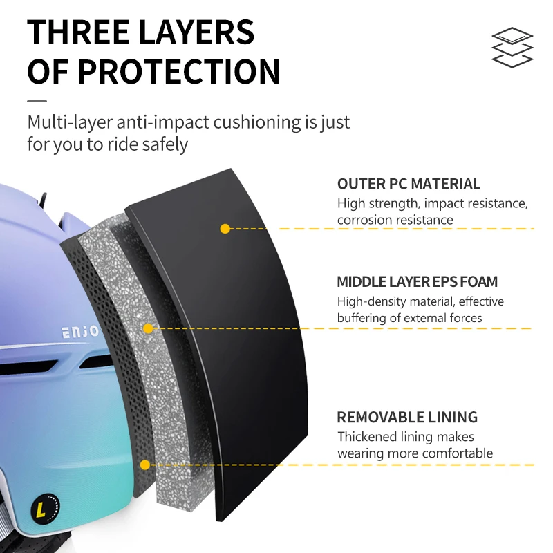 Casco da sci professionale integrato Horntour calore anticollisione per uomini e donne attrezzatura da sci a tavola doppia a tavola singola per esterni