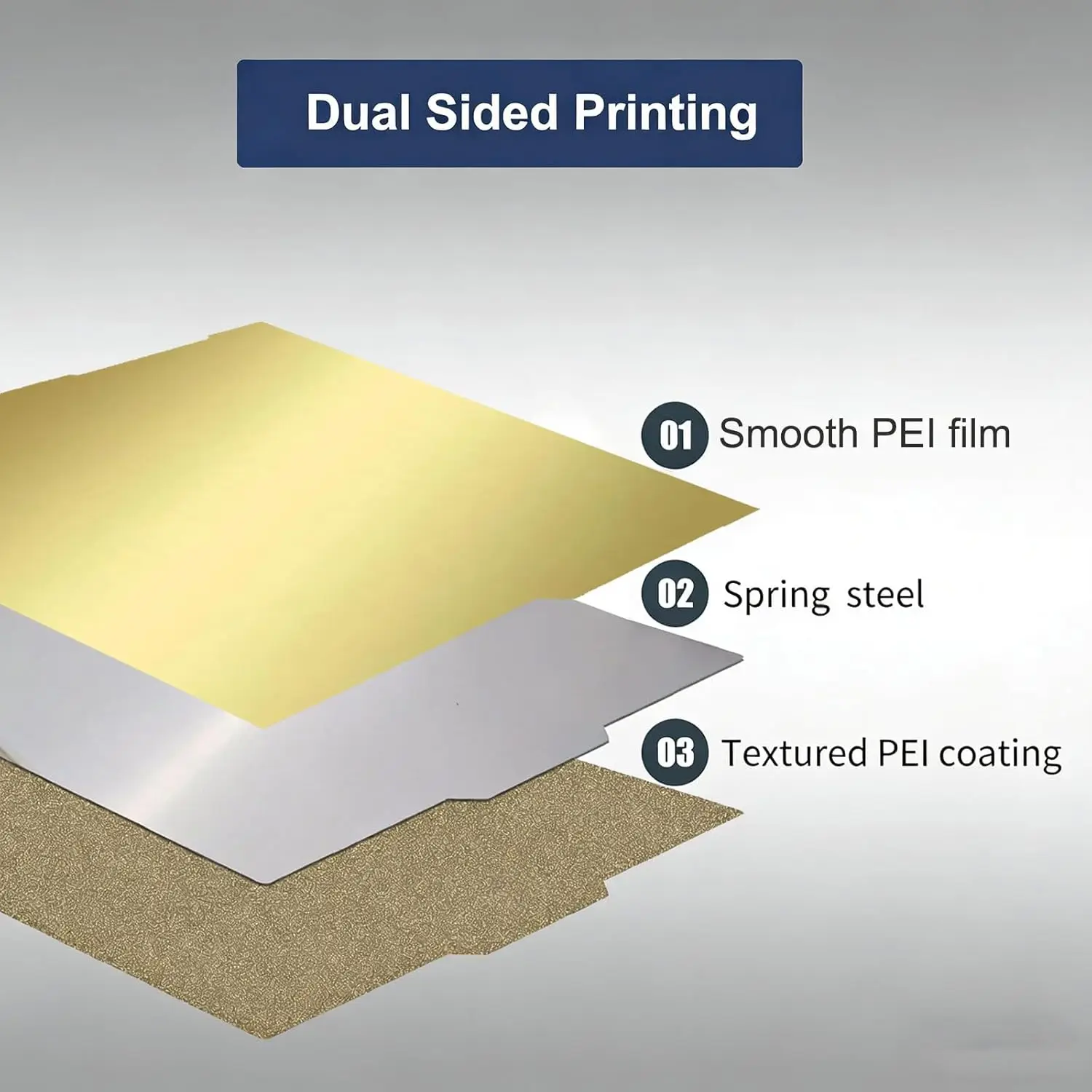Smooth Textured PEI Build Plate for Bambu Lab H2D H2S 3D Printer 355x346mm Double Sided Printing Spring Steel Sheet for PLA ABS