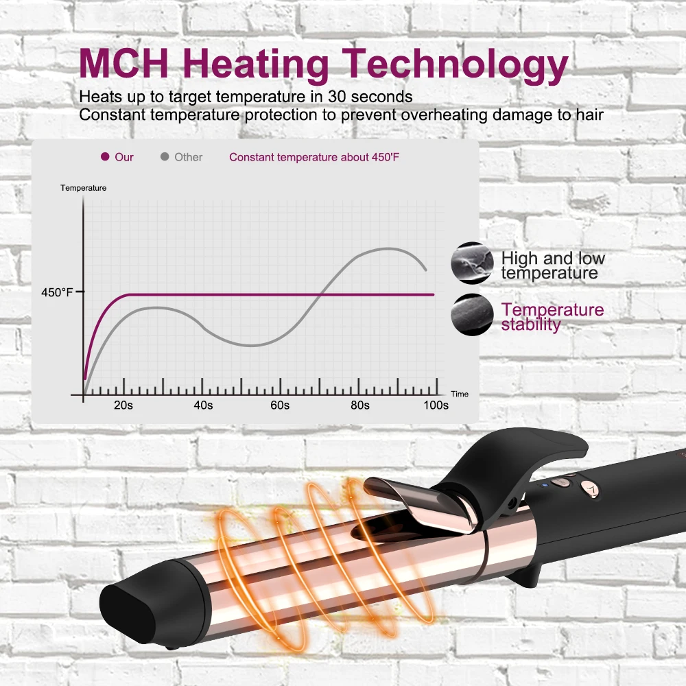 Automatic Customized Colors Hair Curler  PTC Heater  Fast Hair Styling Curler Ceramic+ABS for Home Salon Promotion Travel