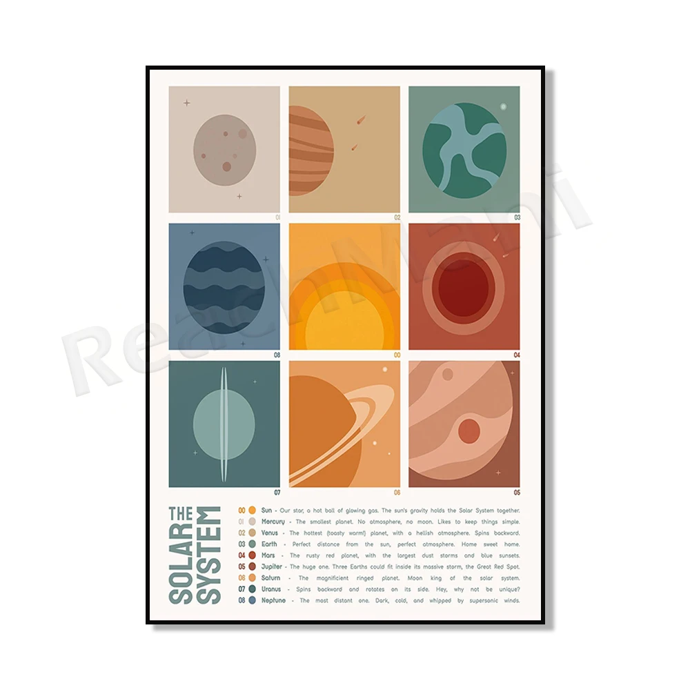 Solar System Art Print, Earth, Neptune, Planets, Saturn, Mars, Uranus, Jupiter, Mercury, Bauhaus, Boho wall art space poster