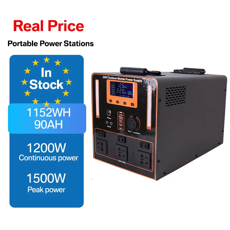 Iron Case Portable LiFePO4 Energy Storage System-1152WH Capacity 1200W Pure Sine Wave AC Output Solar Car Compatible RV Ready