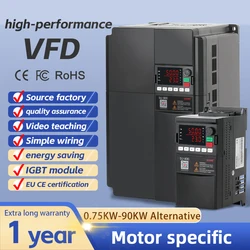 Vfd Inverter 0.75kw 1.5kw 2.2kw 5.5kw 7.5kw Frequentie Converter 220V Eenfasige/380V 3 Fase Motor Snelheidscontrole Omvormer