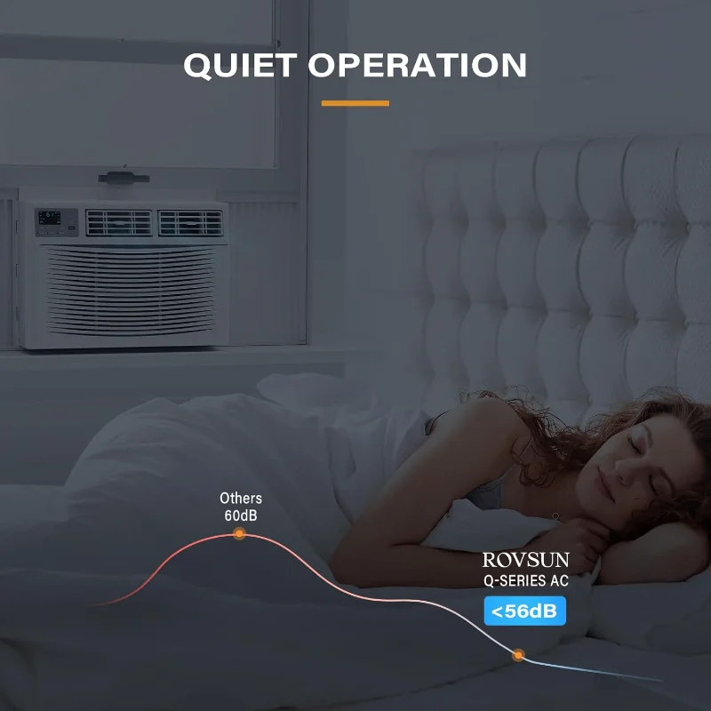 مكيف هواء نافذة ROVSUN Smart 12000 BTU مع WiFi، وحدة تيار متردد للنافذة موفرة للطاقة مع جهاز تحكم عن بعد وتطبيق، وظيفة الموقت