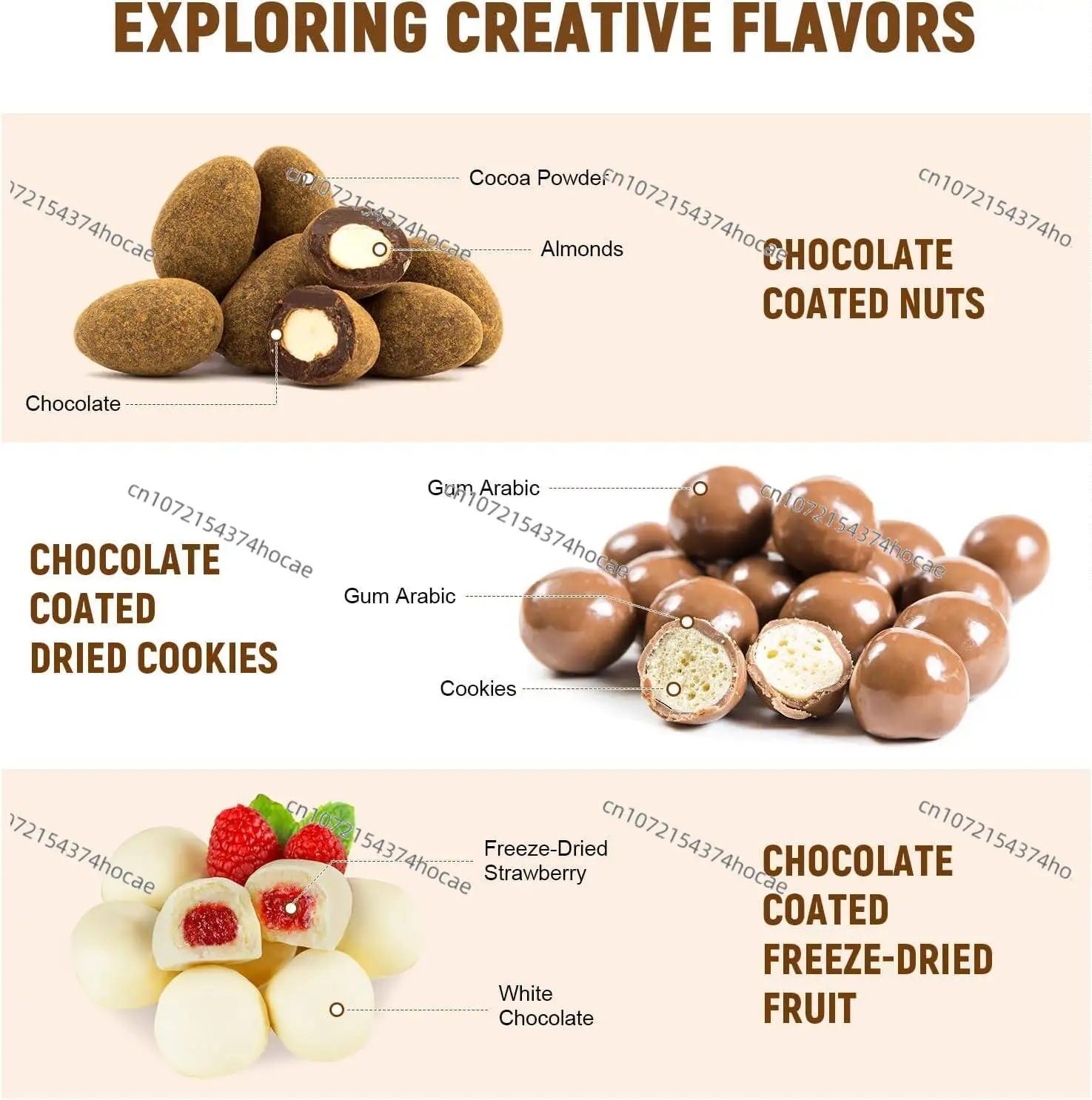 Compatible with Kitchenaid Chef Accessories, Candy Machine Wrapped Nut Honey Mix 304 Stainless Steel