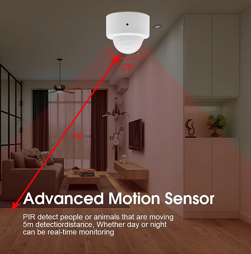 Imagem -06 - Tuya-zigbee 3.0 Motion Pir Sensor Smart Life App Alarme Home Security Sistema de Proteção Detectores de Corpo Humano Wifi