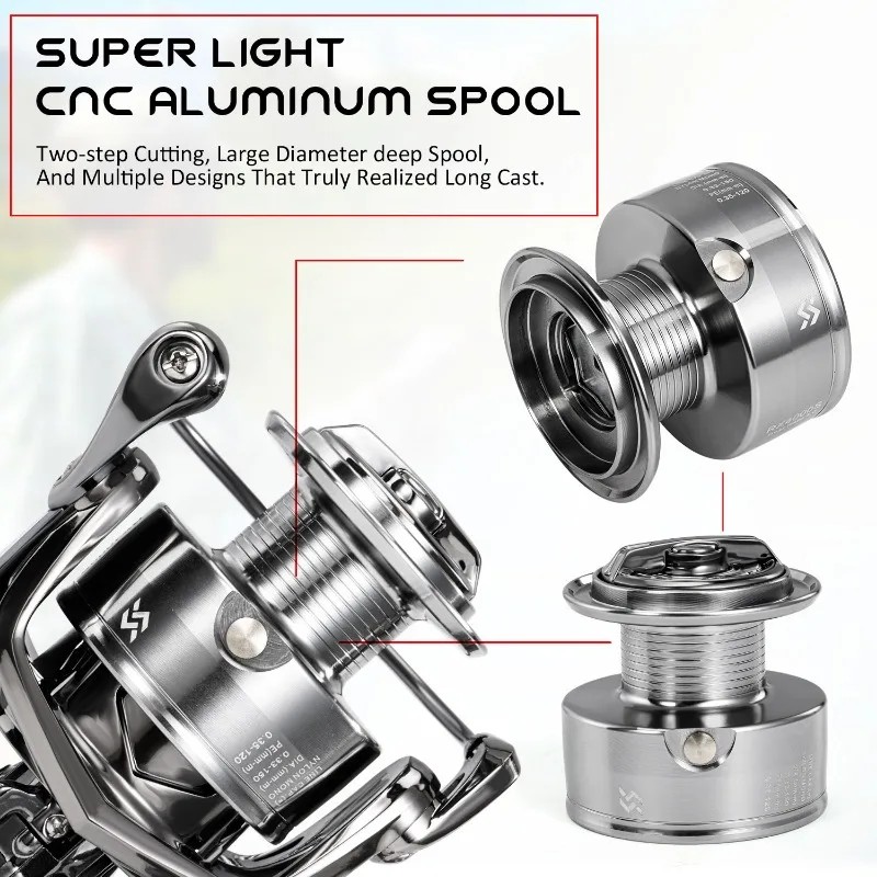 Sougayilang 1000-5000 Series Spinning Reel Aluminum Alloy Double Handle Rocker Max Drag 33LB Fishing Reel with 500m Fishing Line