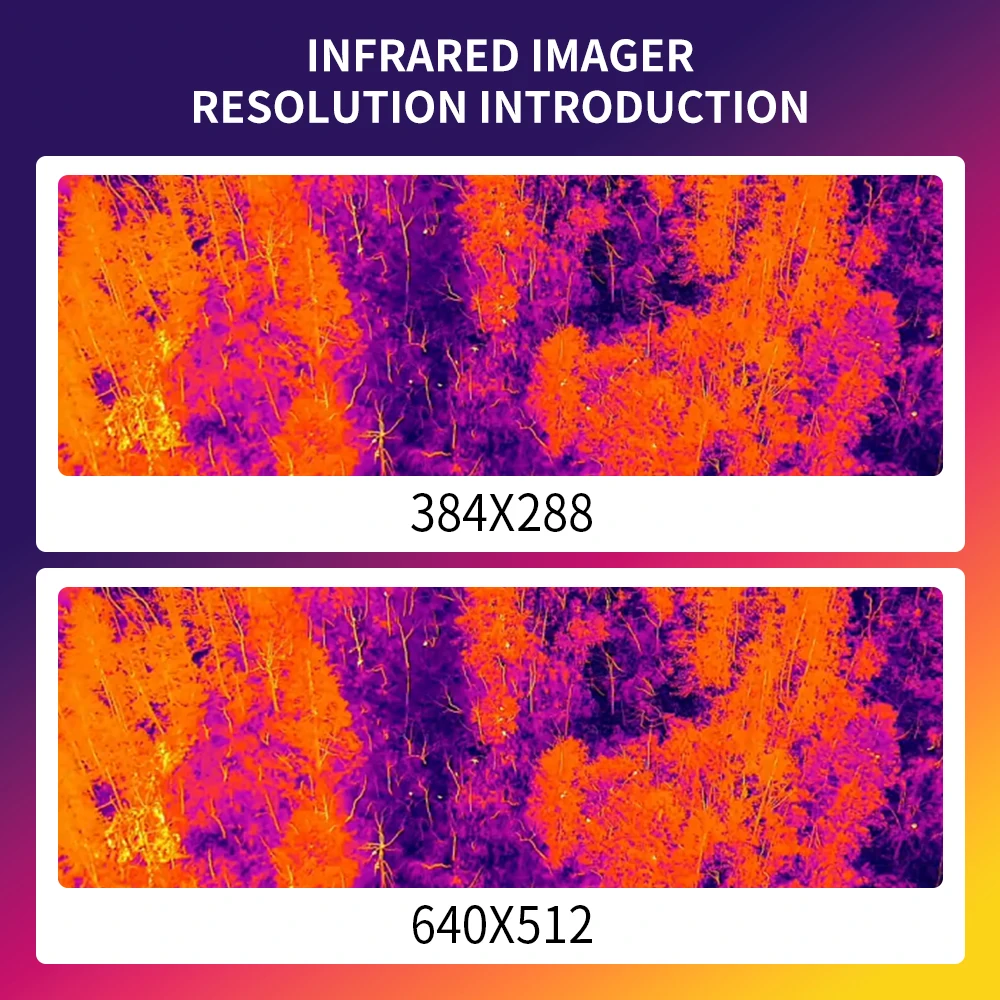 640x512 صناعة الكاميرا الحرارية VOx LWIR غير المبردة التصوير الحراري بالأشعة تحت الحمراء CVBS/USB(UVC) للطائرات بدون طيار والأمن والمراقبة الخارجية