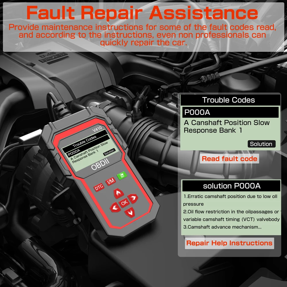 OBDII EOBD Read/Clear Fault Code ELM 327 OBD2 Code Reader Auto Engine System Detection V410 OBD2 Scanner Car Diagnostic Tools