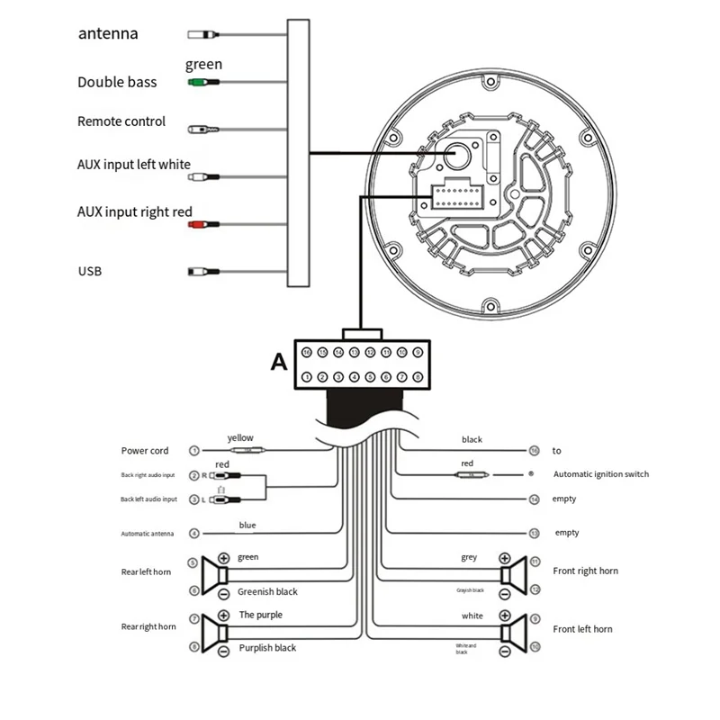 1 pezzo Bluetooth Marine Stereo Barca Radio Impermeabile Plastica Nera + Metallo Per Yacht Gauge ATV UTV Carrello Moto