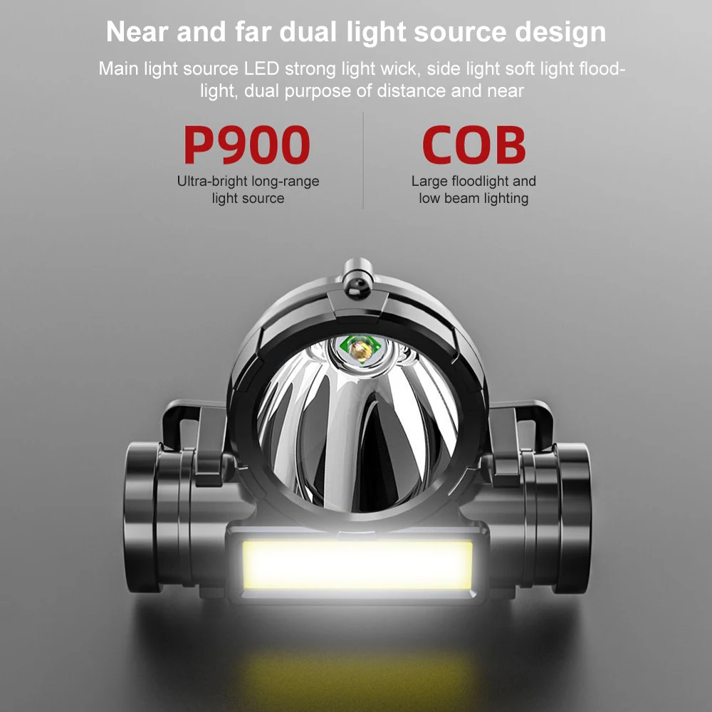 Portátil Mini poderoso LED farol COB recarregável cabeça montada lanterna caça farol impermeável cabeça tocha